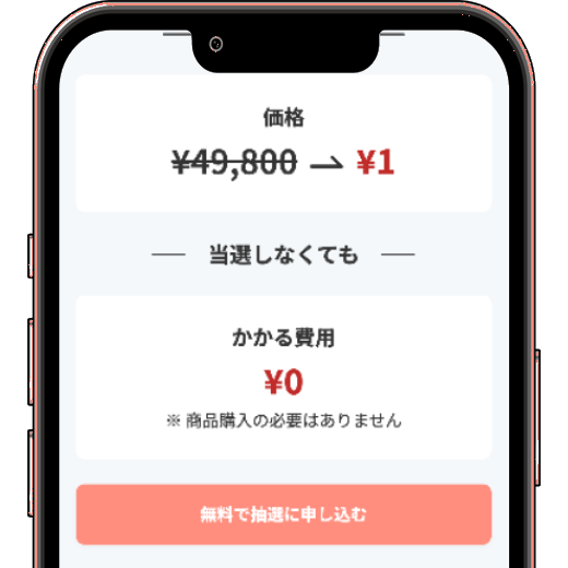 モニタの使い方